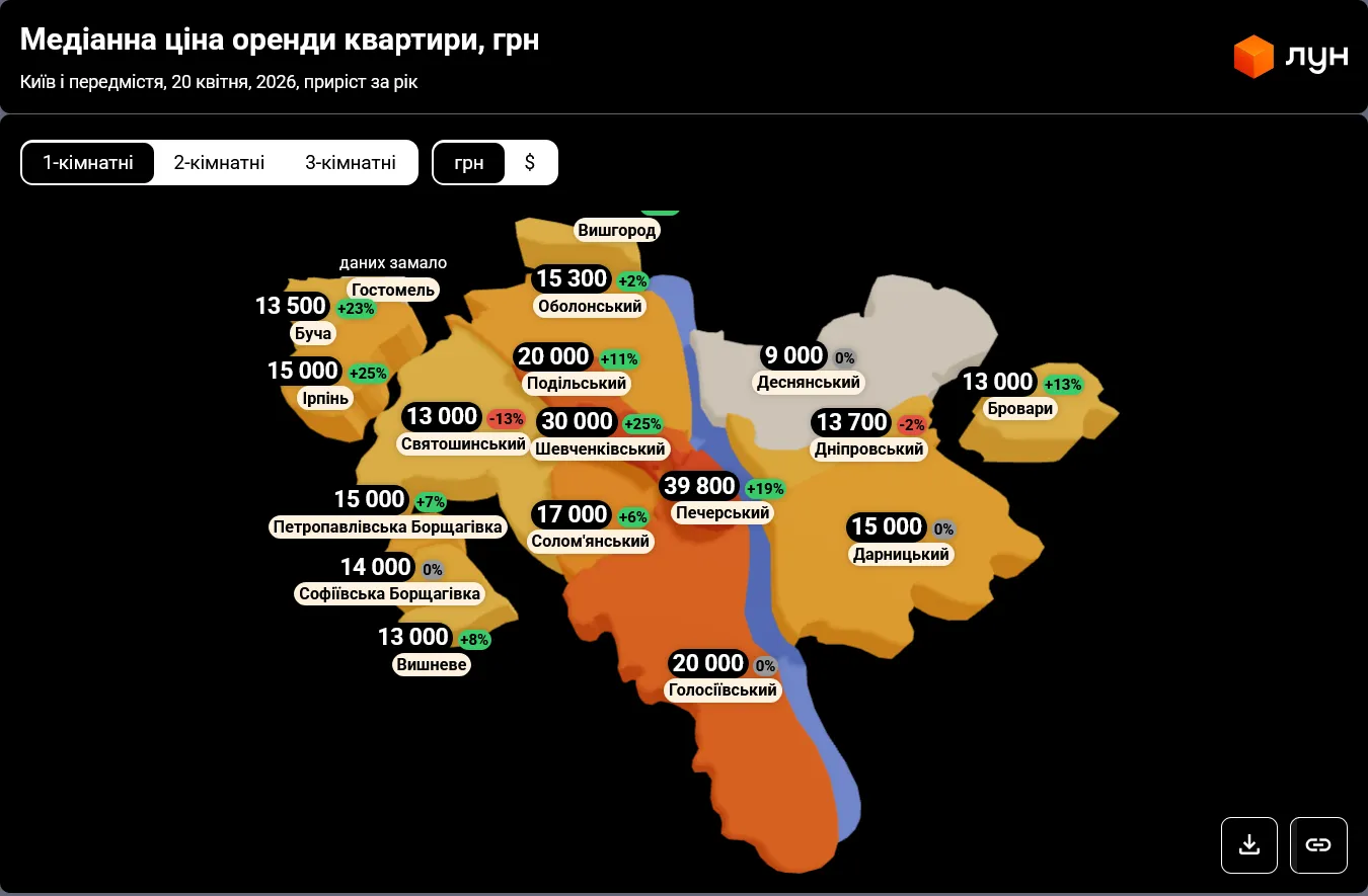 Скільки коштує зняти квартиру в Києві