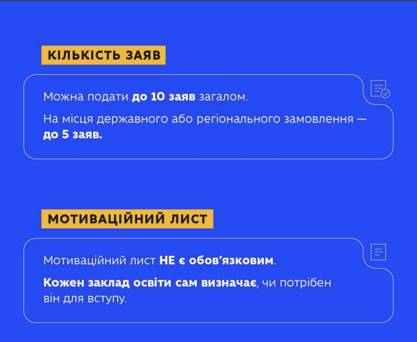 МОН оприлюднило правила вступу до коледжів: що змінилося в 2026 році