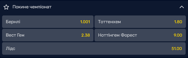 "Тоттенгем" є одним із головних кандидатів на виліт з англійської прем'єр-ліги за підсумками сезону 2025/26