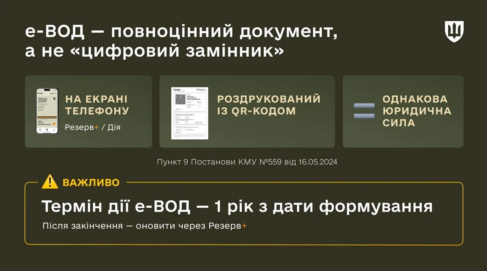 Військові документи 17-річних хлопців перевірятимуть у школах – Міноборони