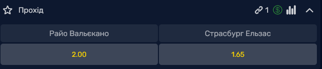 У парі "Райо Вальєкано" – "Страсбур" фаворитами вважаються французи