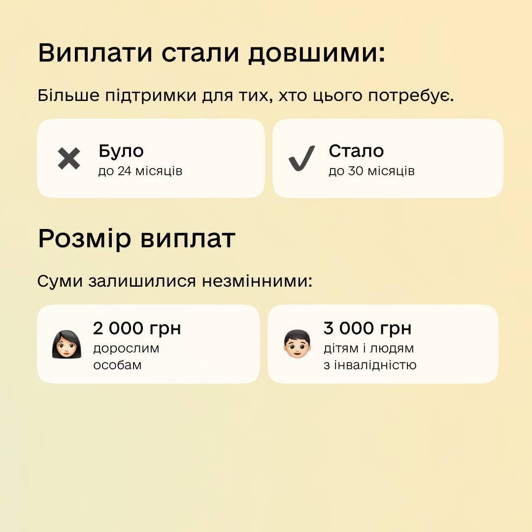 В Україні розширили програму підтримки для ВПО: що змінилось