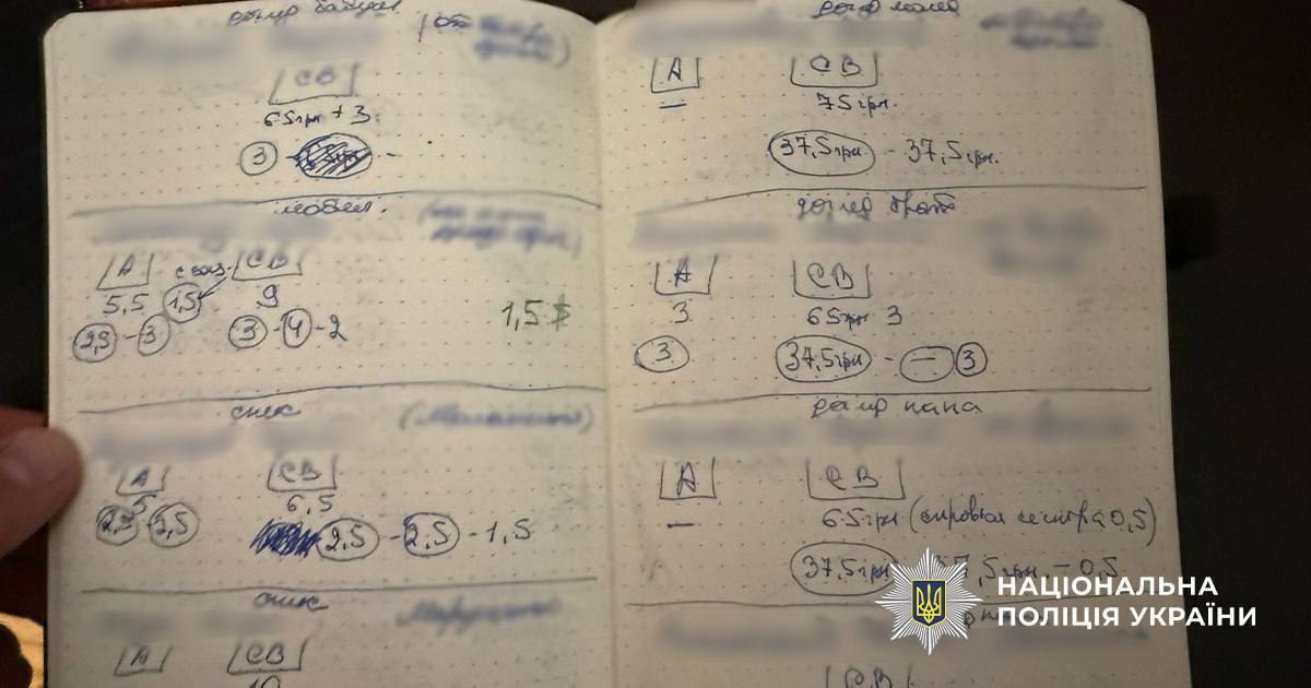 В Киеве полицейские разоблачили супругов юристов и чиновницу РГА на схеме для уклонистов. Подробности, фото и видео