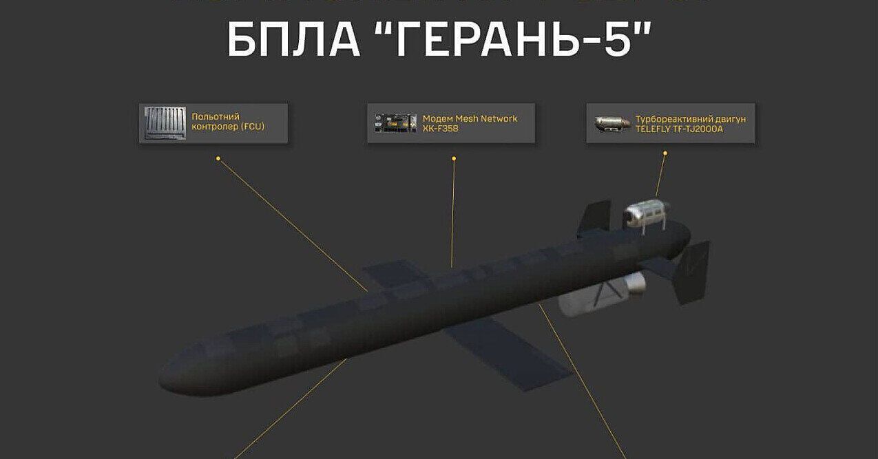 Россия строит базу для запуска реактивных "Шахедов" в 160 км от границы с Украиной – медиа
