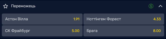 Букмекеры считают главным фаворитом на победу в Лиге Европы английскую "Астон Виллу"