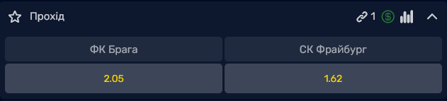 В паре "Брага" – "Фрайбург" фаворитом считаются немцы