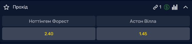 "Астон Вилла" фаворит на выход в финал в паре с "Ноттингем Форрест"