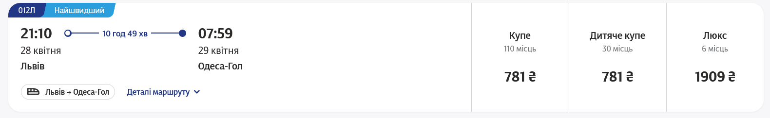 Скільки коштує квиток на поїзд до Одеси
