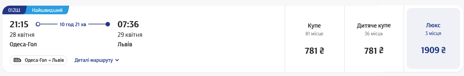 Квиток у дитяче купе, ціна