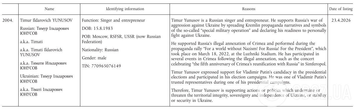 ЕС ударил санкциями по Тимати: рэпер-путинист отреагировал грязной бранью