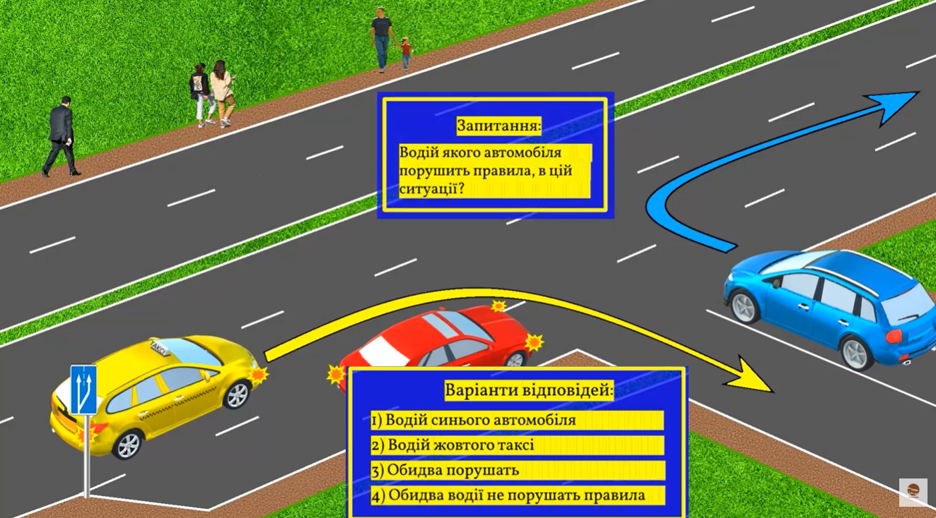 Можно ли повернуть направо? Задание по ПДД