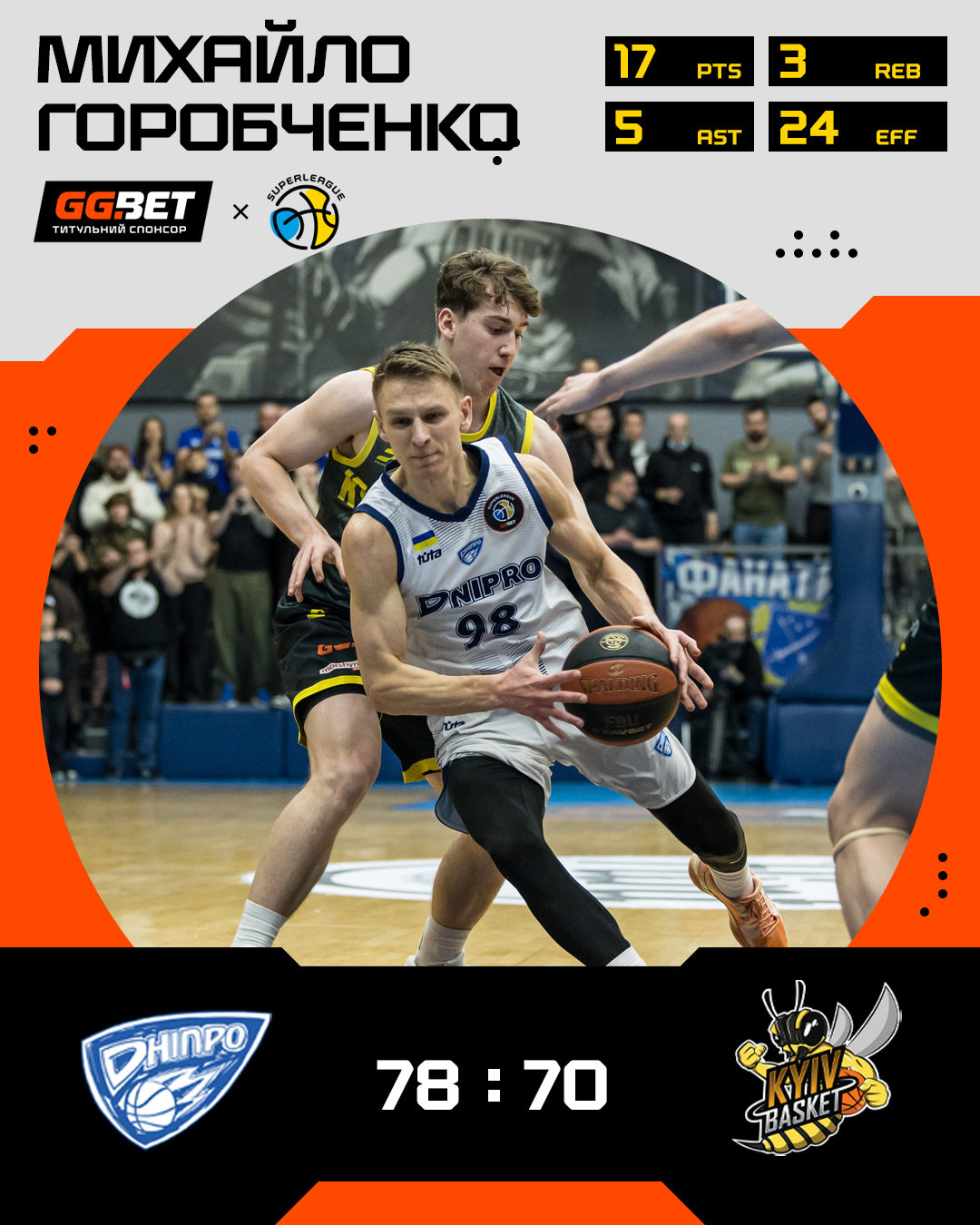 "Днепр" победил "Киев-Баскет" в первом матче финала Суперлиги GGBET. Видео