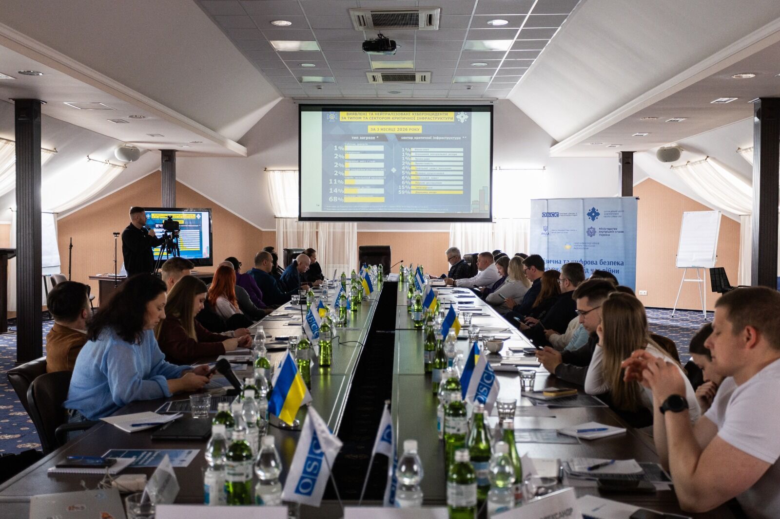 Безпека важлива: ОБСЄ провела тренінг для медійників