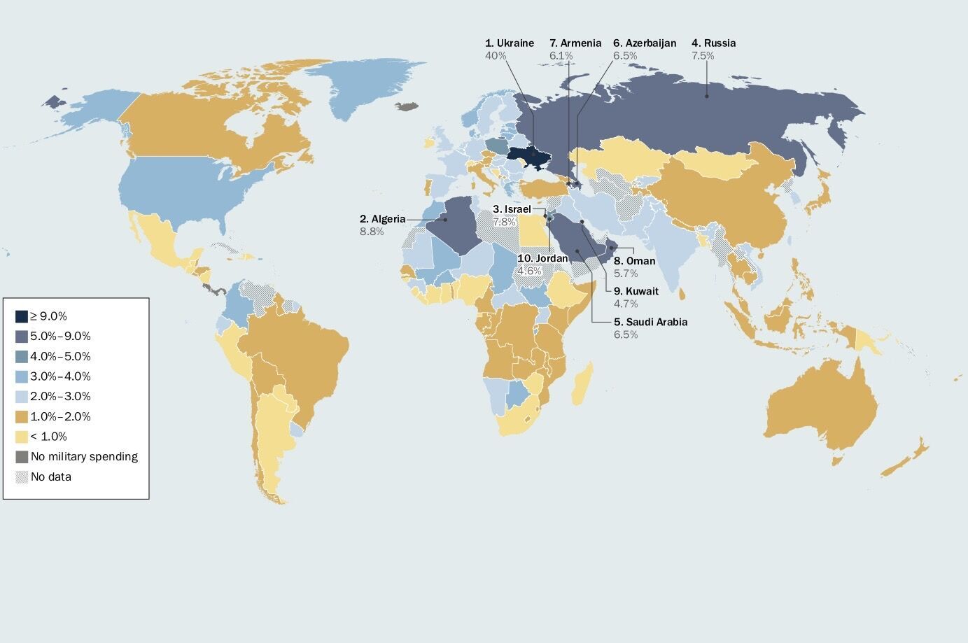 У SIPRI назвали три країни світу, які витрачають найбільше коштів на зброю
