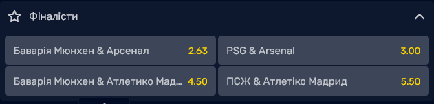 Найімовірнішою парою, яка зіграє у фіналі Ліги чемпіонів є "Баварія" – "Арсенал"