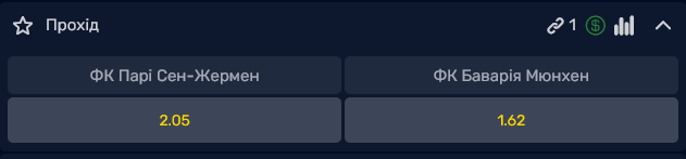 У парі ПСЖ – "Баварія" фаворитами є німці "Баварія