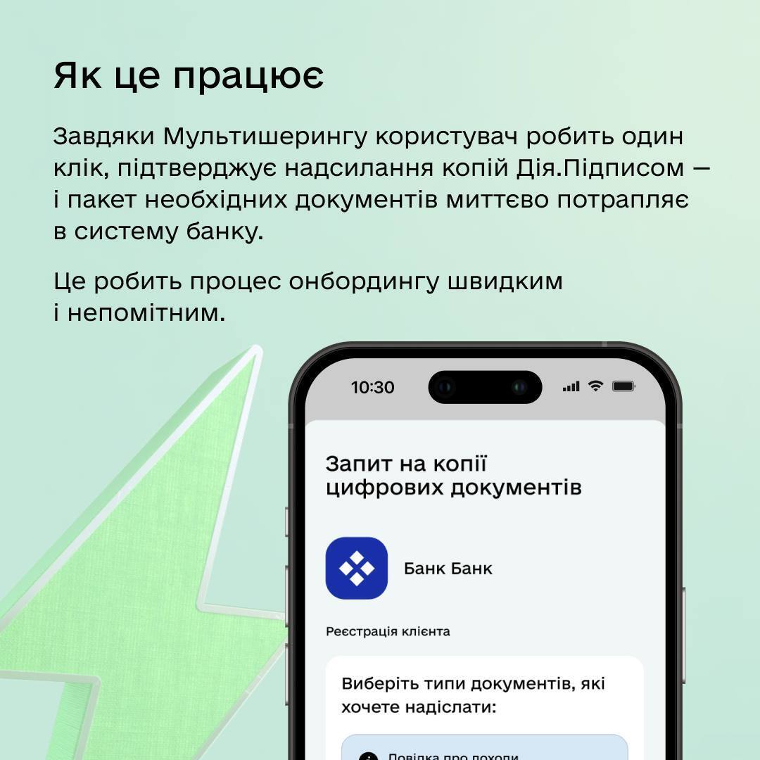 Як працює Мультишеринг: пояснення від команди Дії