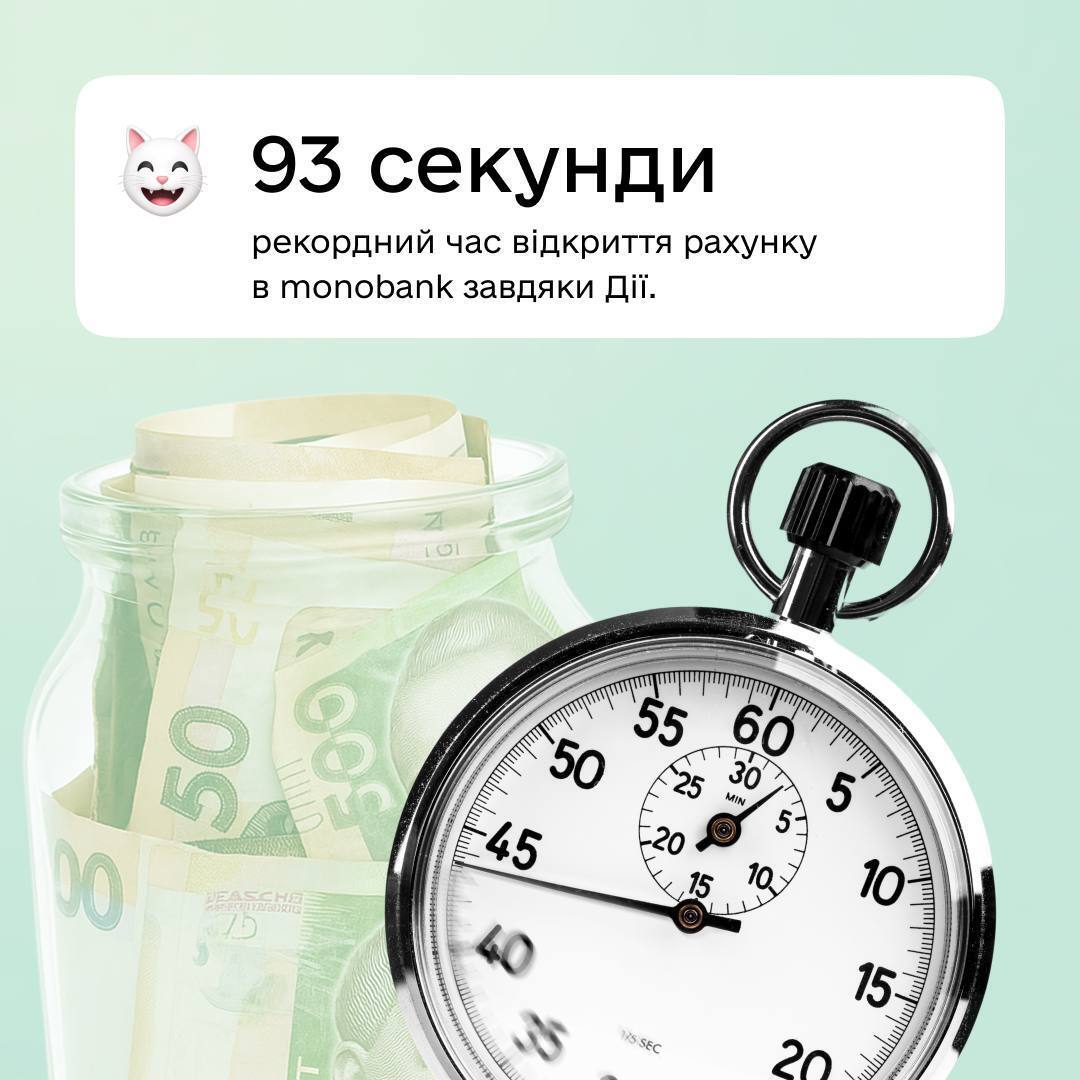 Рекорд відкриття рахунку в банку