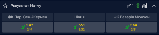 У першій грі фаворитом є ПСЖ