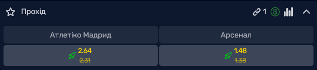 Арсенал фаворит на вихід у фінал Ліги чемпіонів у парі з Атлетіко