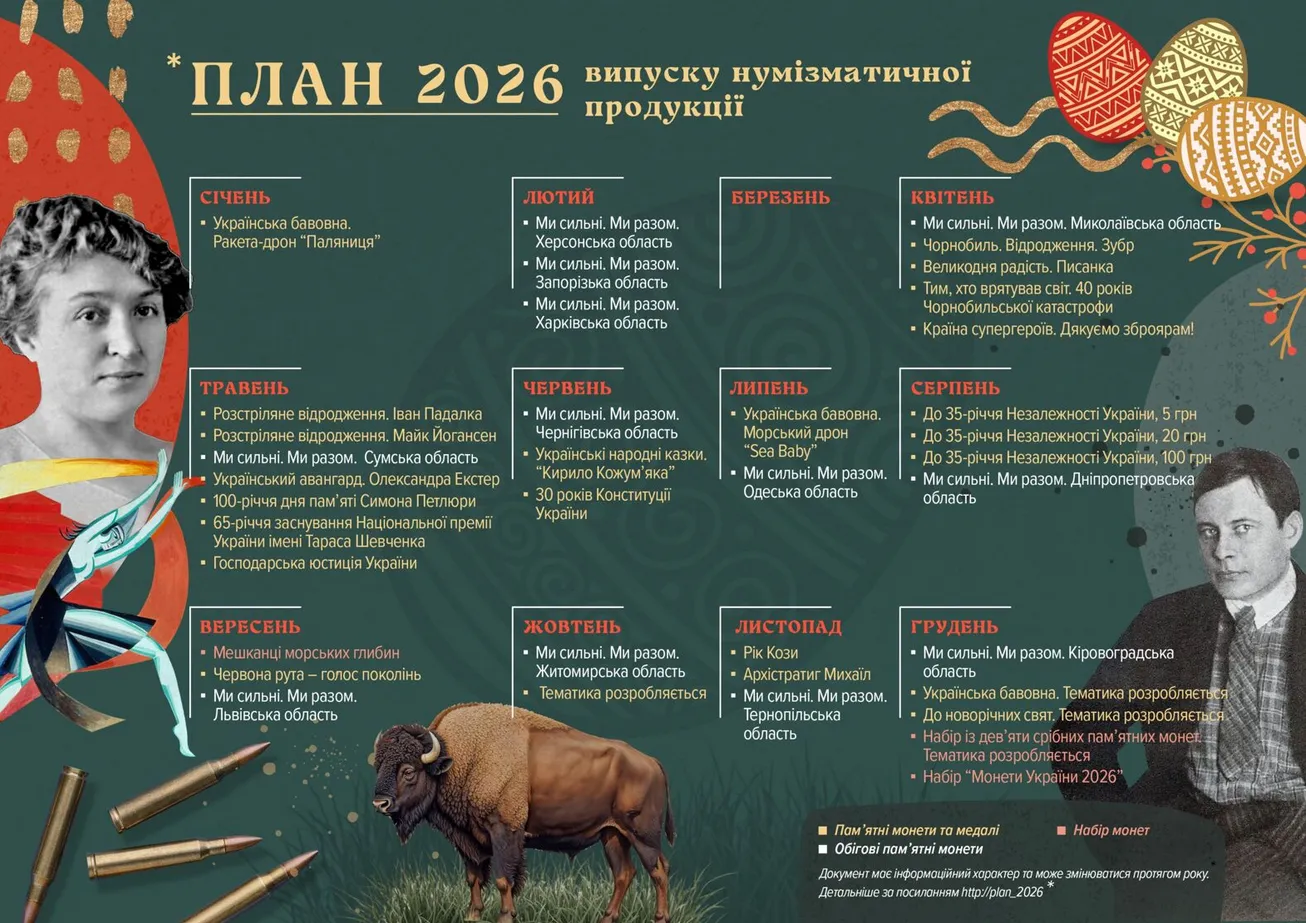 Нацбанк планує випустити нову пам'ятну монету номіналом 20 грн
