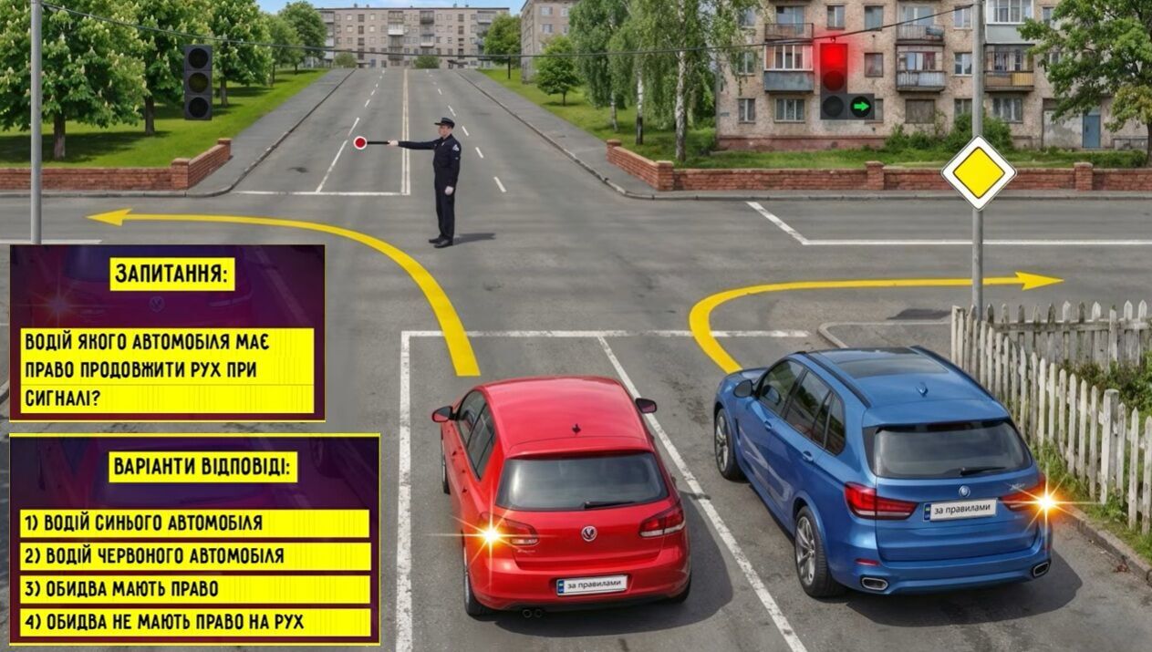 Кто может продолжить движение? Тест на знание сигналов регулировщика