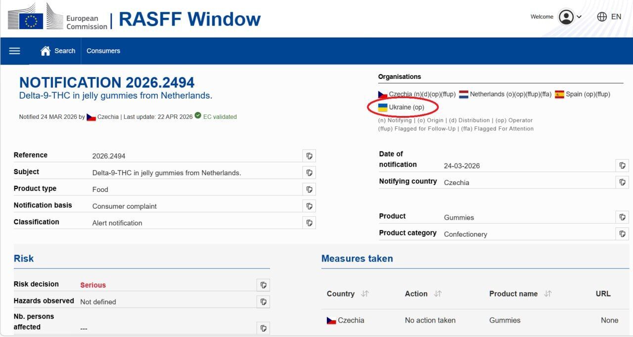 Скриншот системы RASFF на котором указано, что продукция могла попасть в Украину