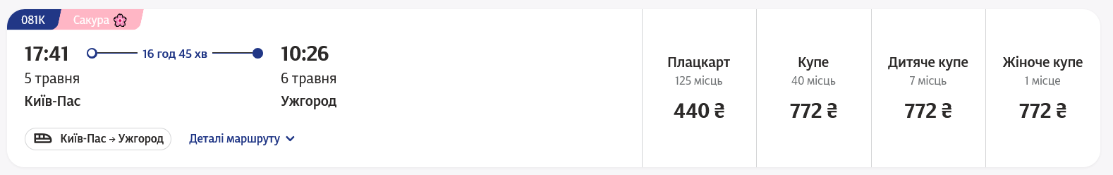 Скільки коштують квитки на поїзд
