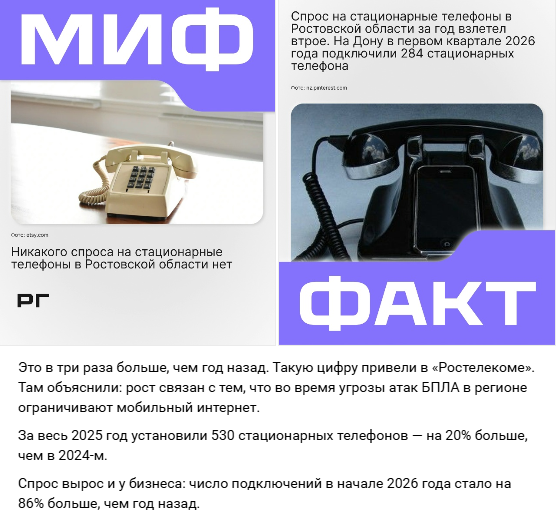 Знову як в СРСР: росіяни вихваляються стаціонарними телефонами