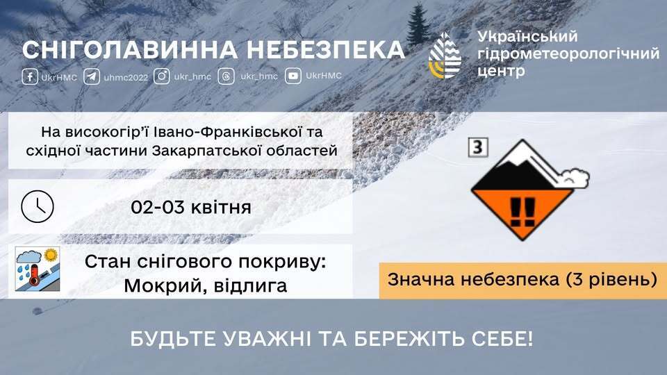 Украину накроет туманом, местами будет дождливо: синоптики дали прогноз погоды на пятницу. Карта