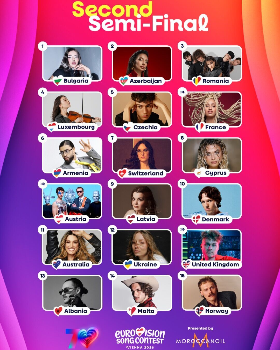 Украина получила "счастливый" порядковый номер на Евровидении 2026