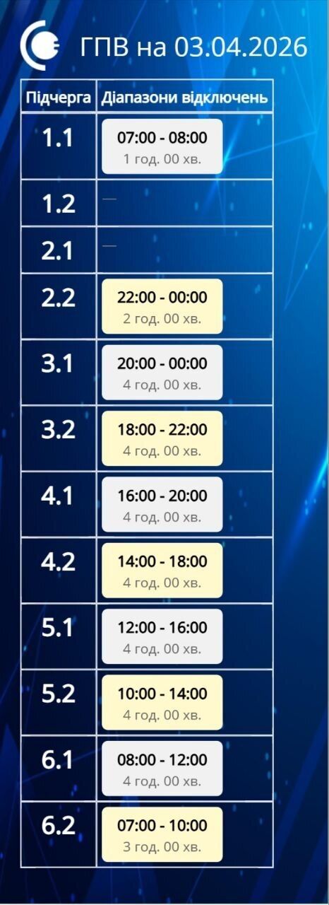График отключения света в Сумской области 3 апреля