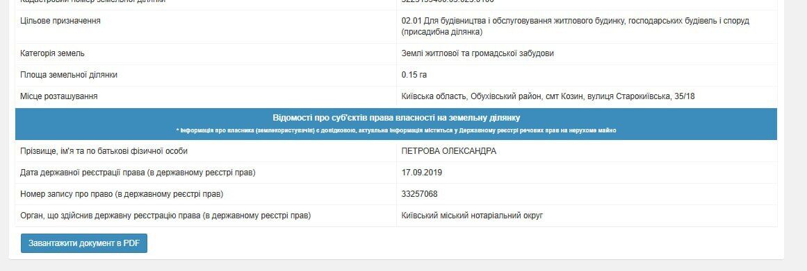 Информация о владельцах имущества