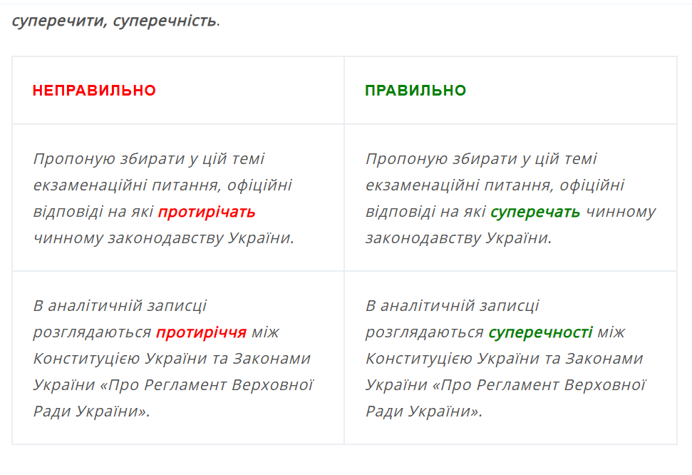 Суперечність чи протиріччя? Як сказати правильно українською