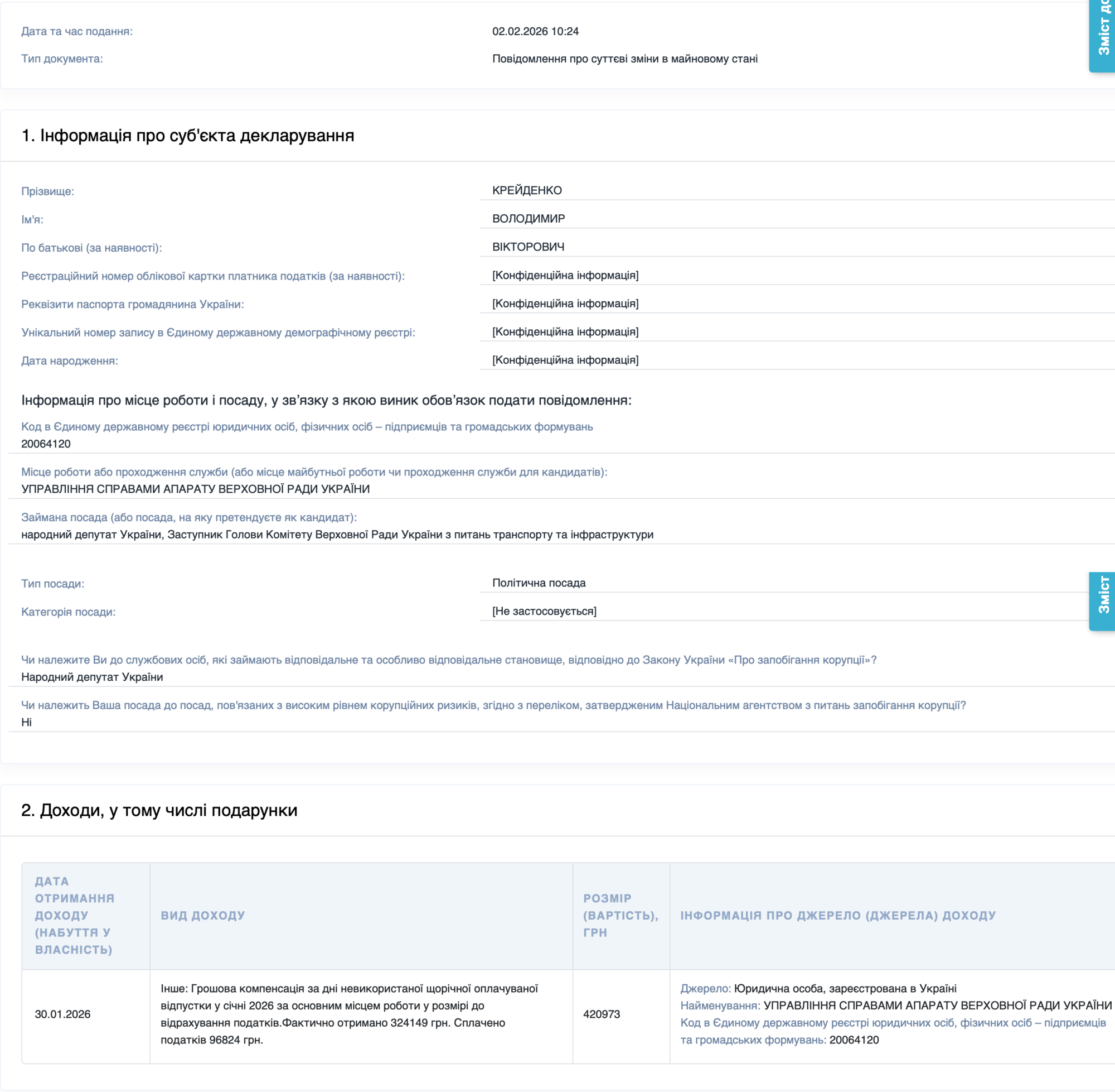 Інформація із декларації