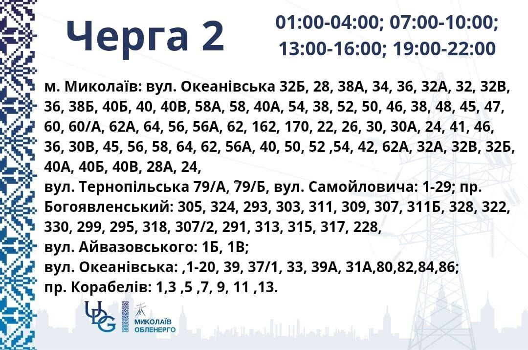 Адреси, за якими діють жорсткі відключення