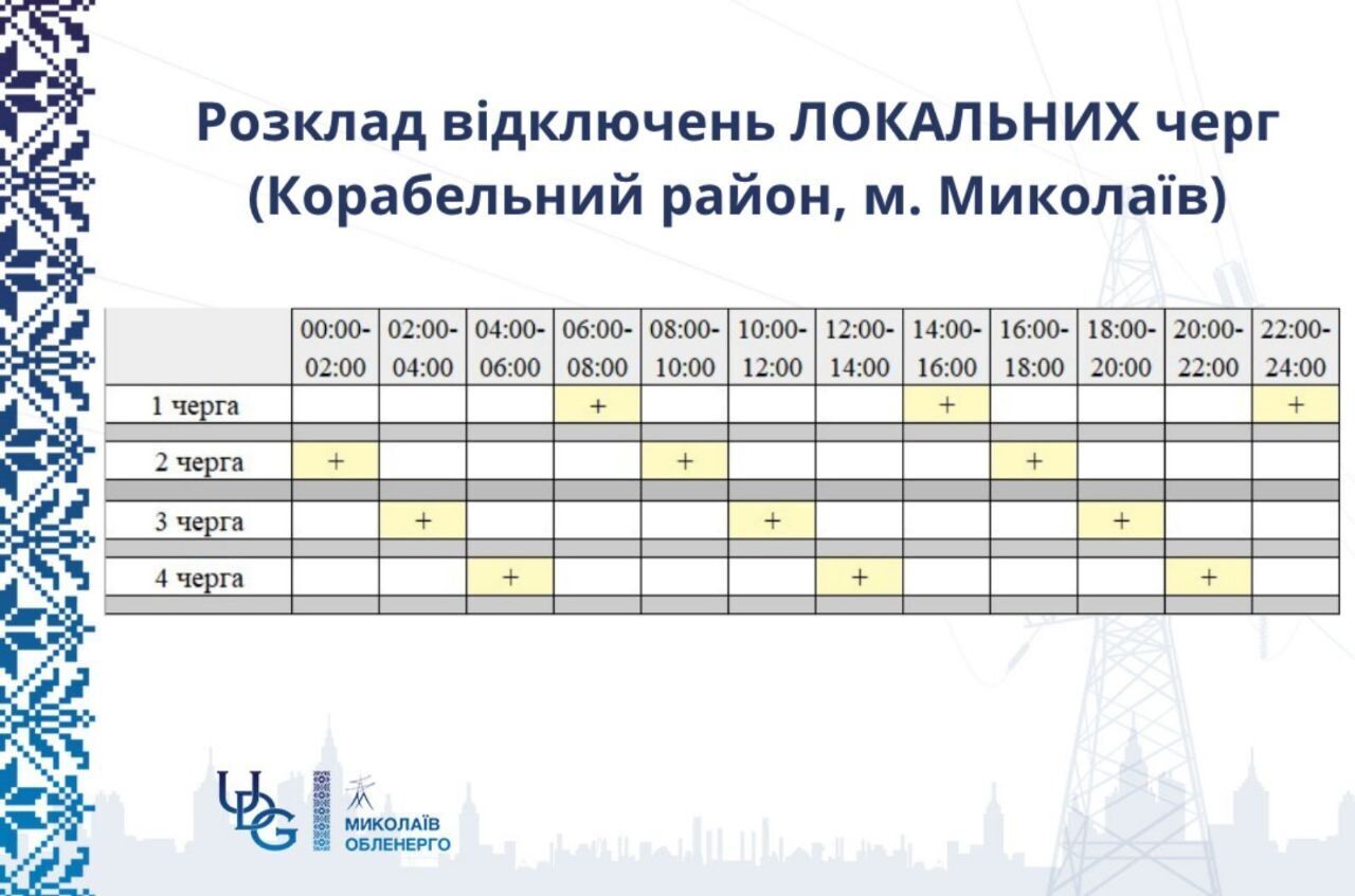 График отключения света Николаев