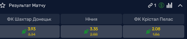 Кристал Пелас фаворит у матчі з Шахтарем