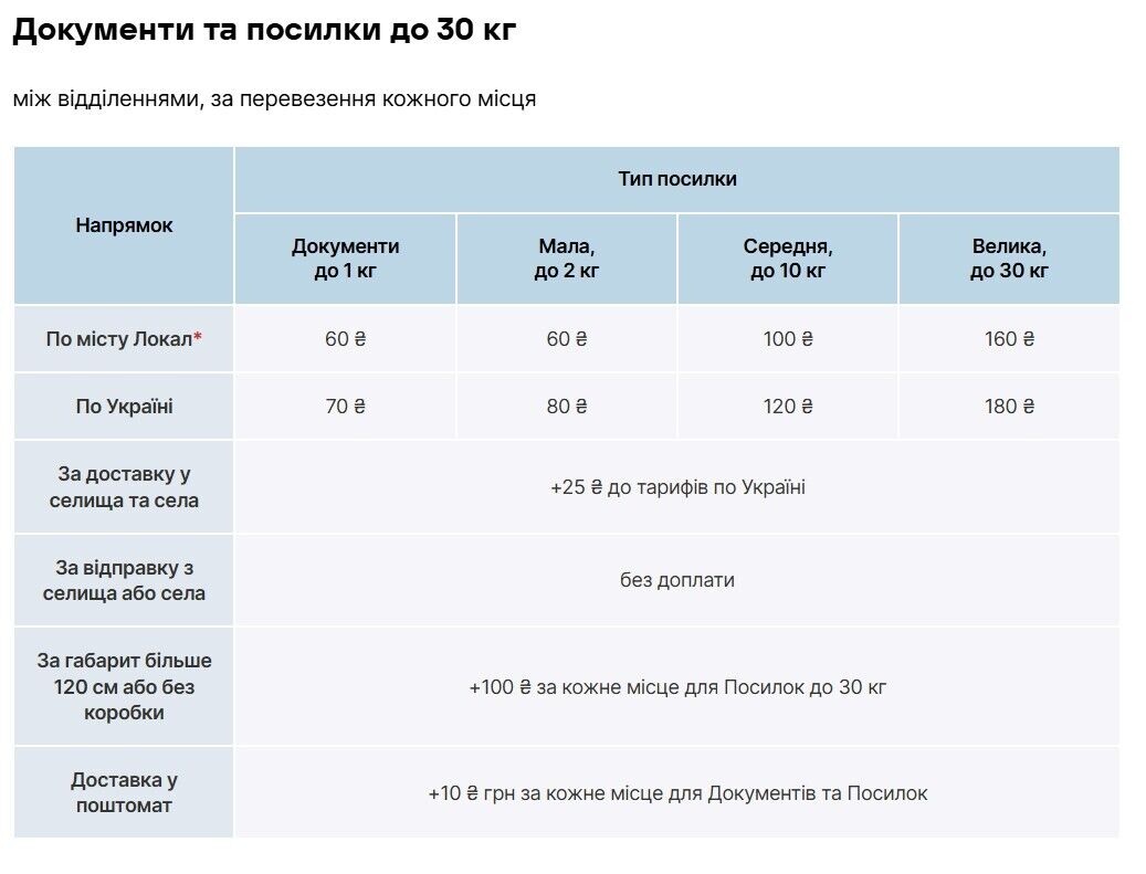 Старые тарифы