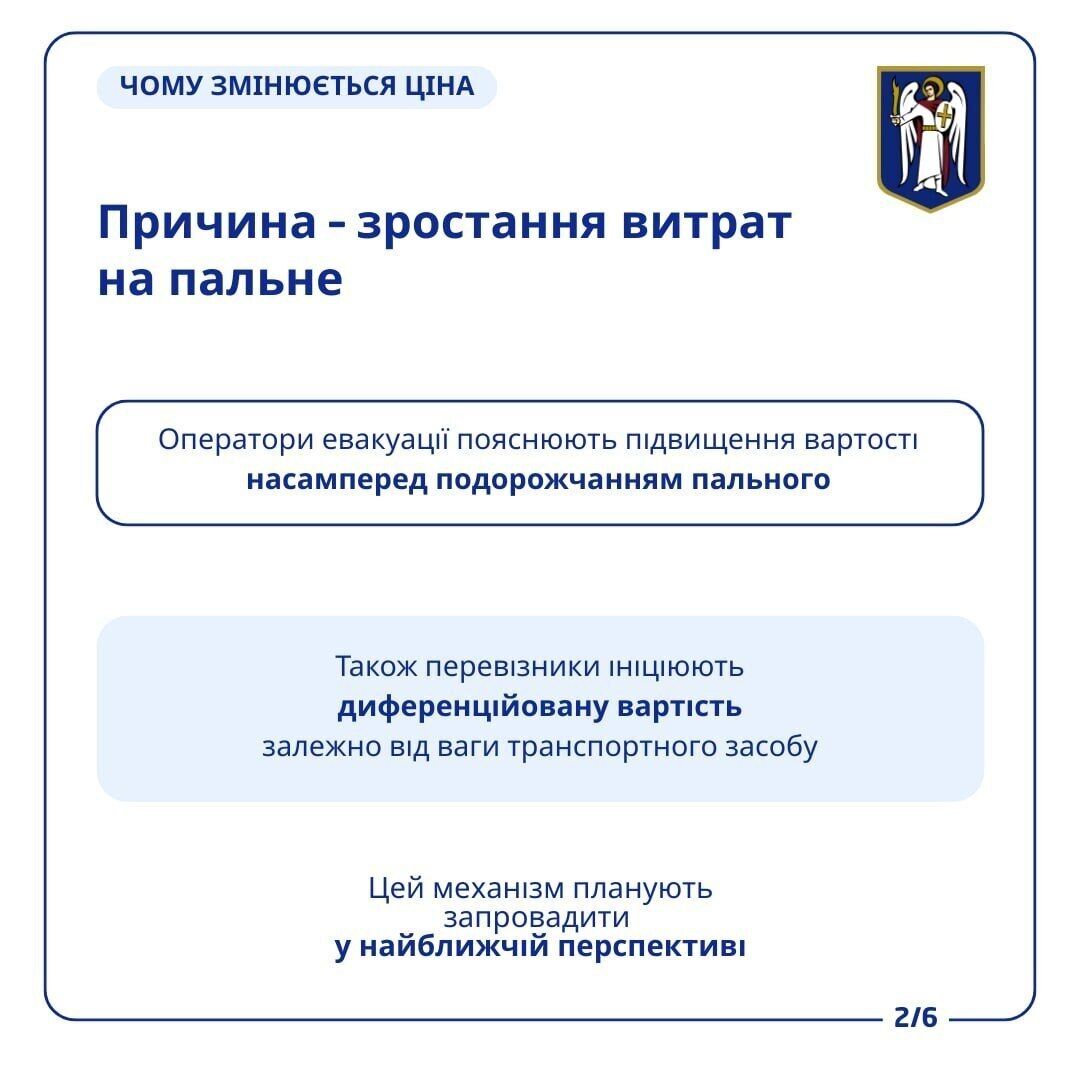 В Киеве поднимут цены на транспортировку эвакуированных авто: сколько заплатят водители