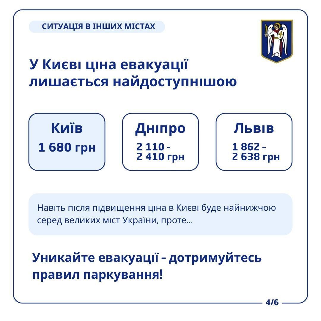 В Киеве поднимут цены на транспортировку эвакуированных авто: сколько заплатят водители