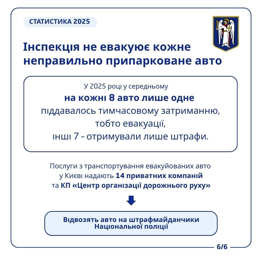 В Киеве поднимут цены на транспортировку эвакуированных авто: сколько заплатят водители