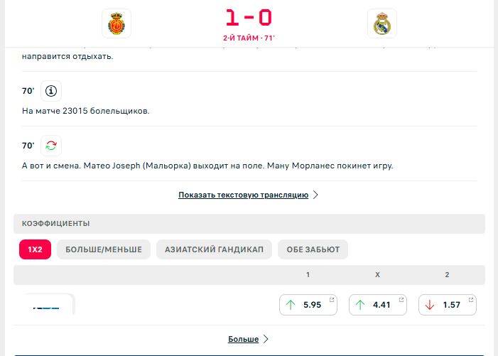 "Реал" сделал украинца капитаном. Он встал на ворота и пропустил сенсационный гол на последних секундах. Видео