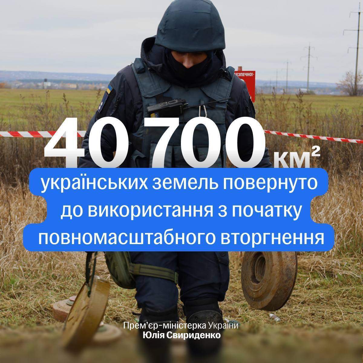 Скільки земель повернули до використання від початку війни: Свириденко оприлюднила статистику