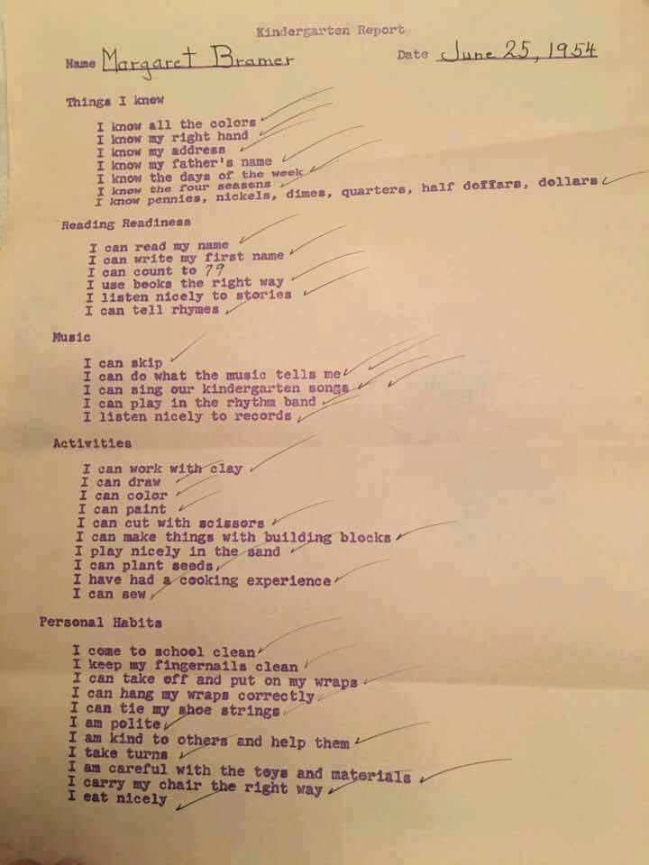 Діти не вміли читати і писати, але багато грались: мережу зворушив звіт про успішність у дитячому садку 1954 року