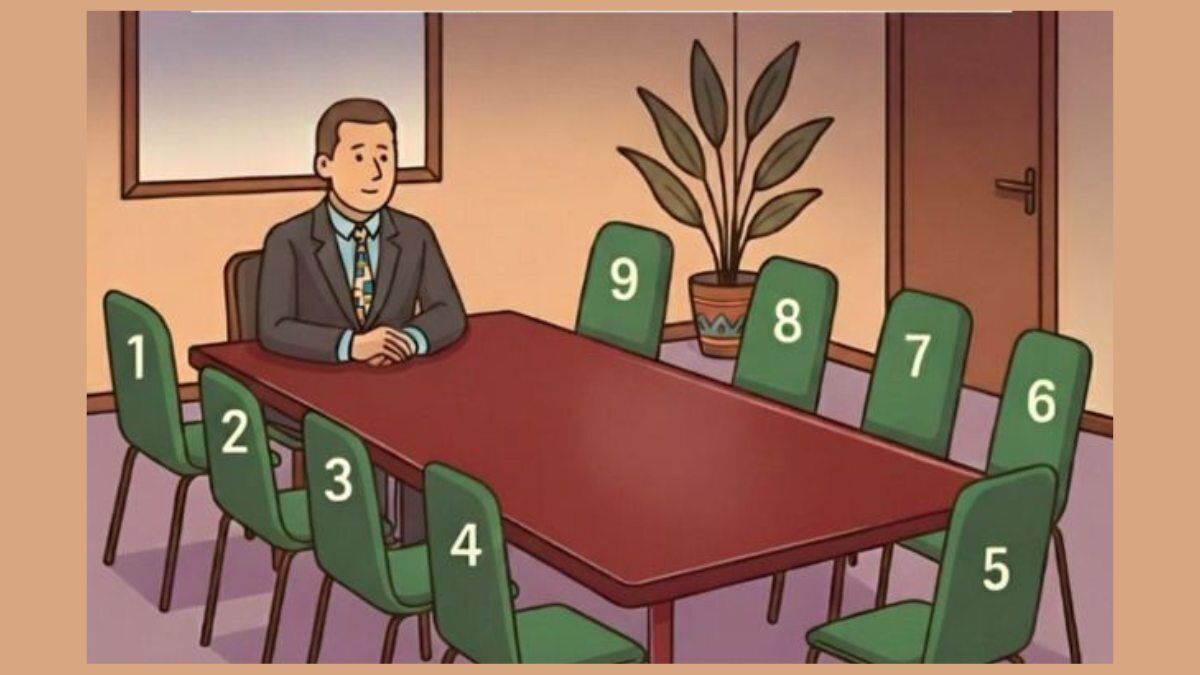 Оберіть місце: тест покаже ваші соціальні інстинкти