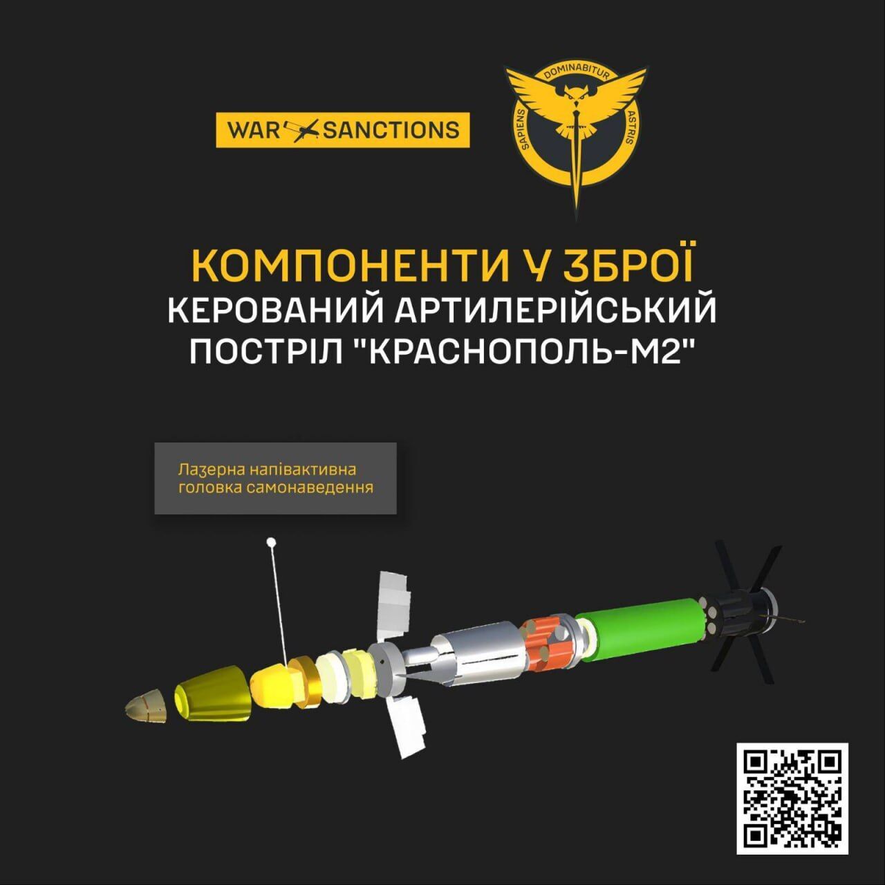 Пять предприятий до сих пор не находятся под санкциями: в ГУР раскрыли данные о производстве боеприпасов "Краснополь-М2" в России
