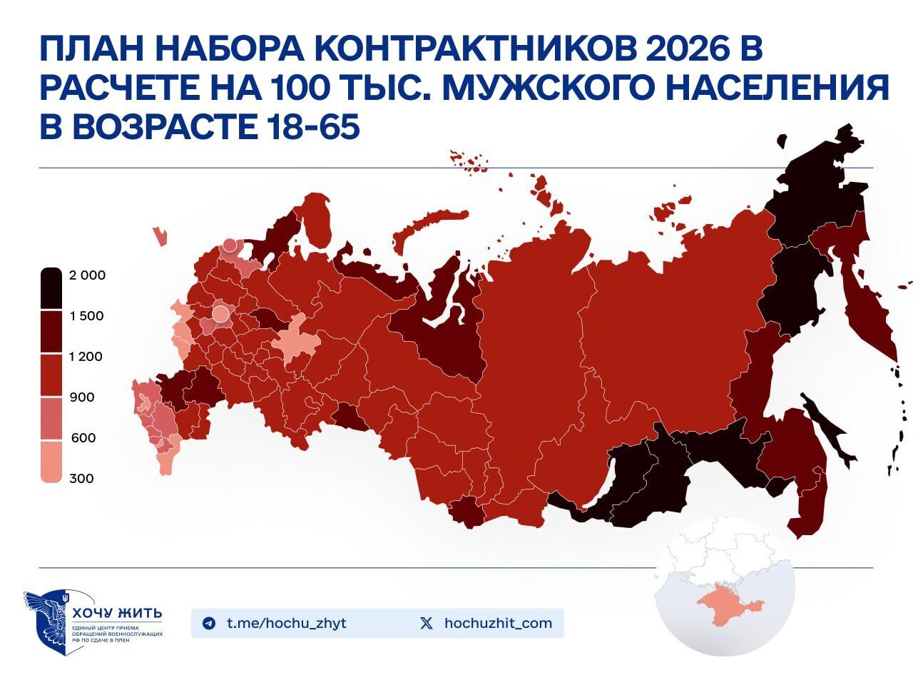 В России обвалился набор контрактников на войну против Украины: в сети всплыли цифры