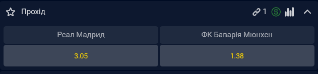 У "Баварії" більше шансів вийти в 1/2 фіналу Ліги чемпіонів, ніж у "Реала"