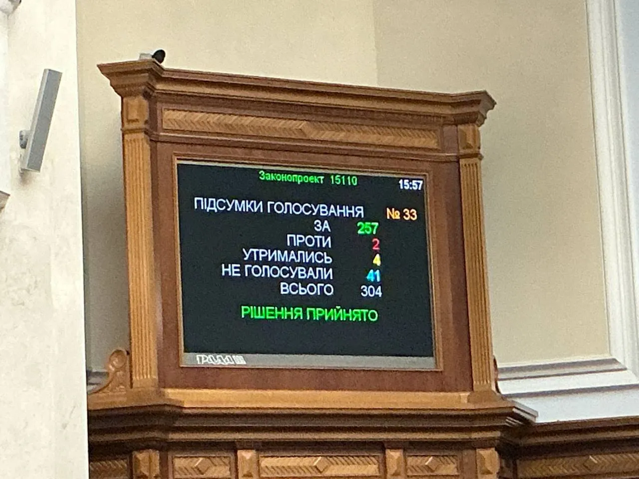 Нардепи підтримали законопроєкт